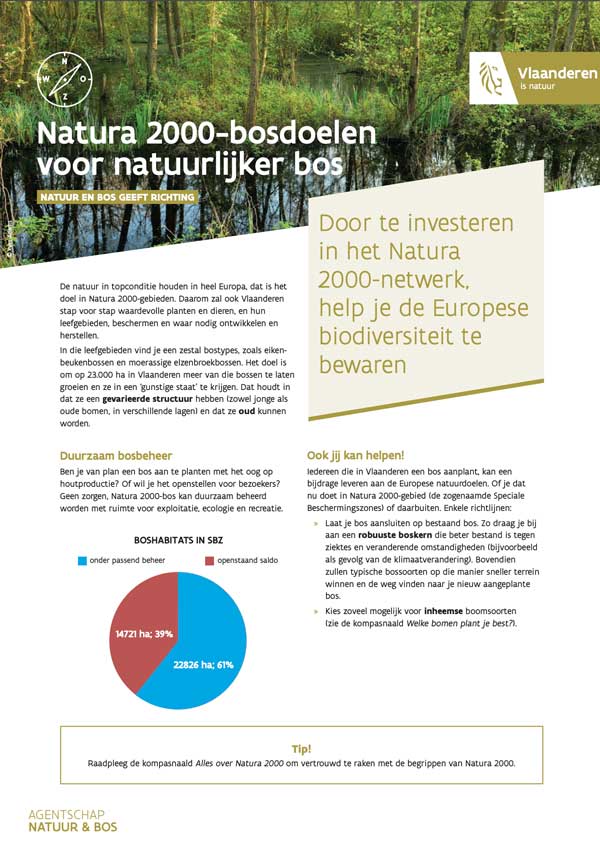 Kompasnaald Natura 2000-bosdoelen